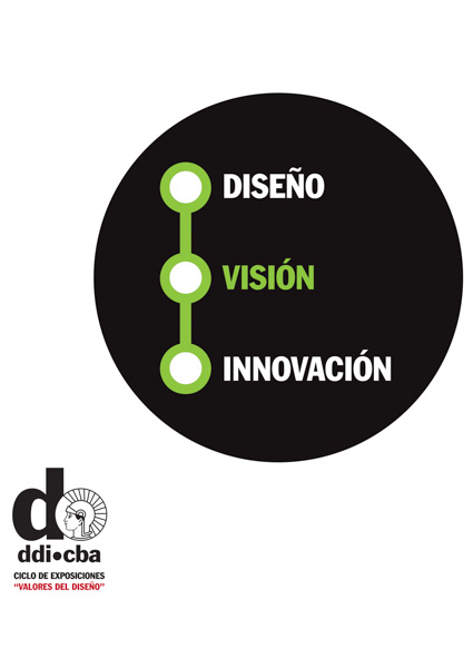 VALORES DEL DISEÑO | DISEÑO VISIÓN INNOVACIÓN
