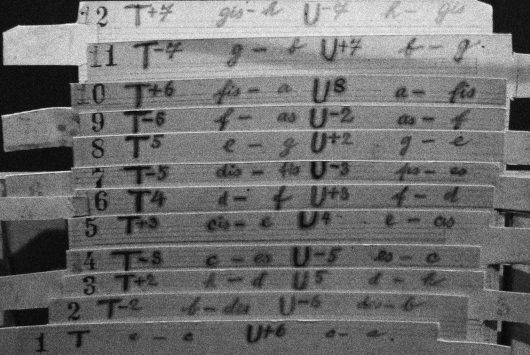 Composición para la ópera Moisés y Aarón, de Arnold Schoenberg