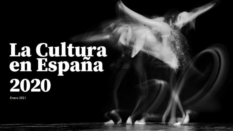 El CBA, entre las primeras instituciones de España en los rankings culturales de 2020